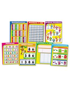 CDP144156 CHARTLET SET, MATH, 17" X 22", 1 SET