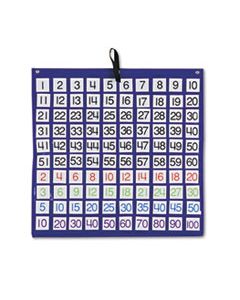 CDP158157 HUNDREDS POCKET CHART WITH 100 CLEAR POCKETS, COLORED NUMBER CARDS, 26 X 26