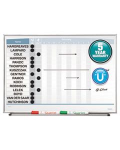 QRT33704 HORIZONTAL MATRIX EMPLOYEE TRACKING BOARD, 23 X 16, ALUMINUM FRAME