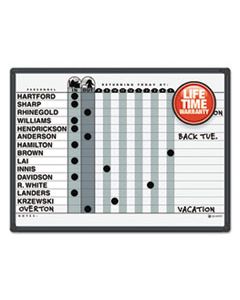 QRT781G MAGNETIC EMPLOYEE IN/OUT BOARD, PORCELAIN, 24 X 18, GRAY/BLACK, ALUMINUM FRAME