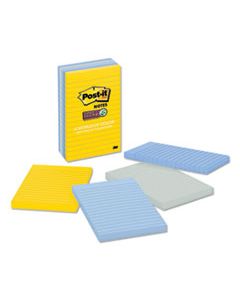 MMM6605SSNY PADS IN NEW YORK COLORS NOTES, 4 X 6, 90-SHEETS/PAD, 5 PADS/PACK