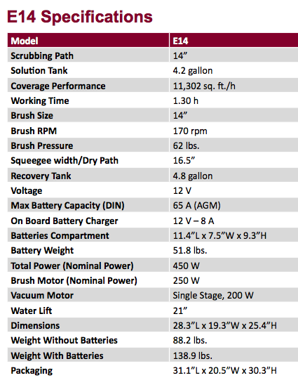 E14 Product Spec 